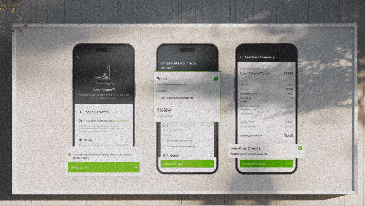 Wall of portfolios by Praneeth jonnala