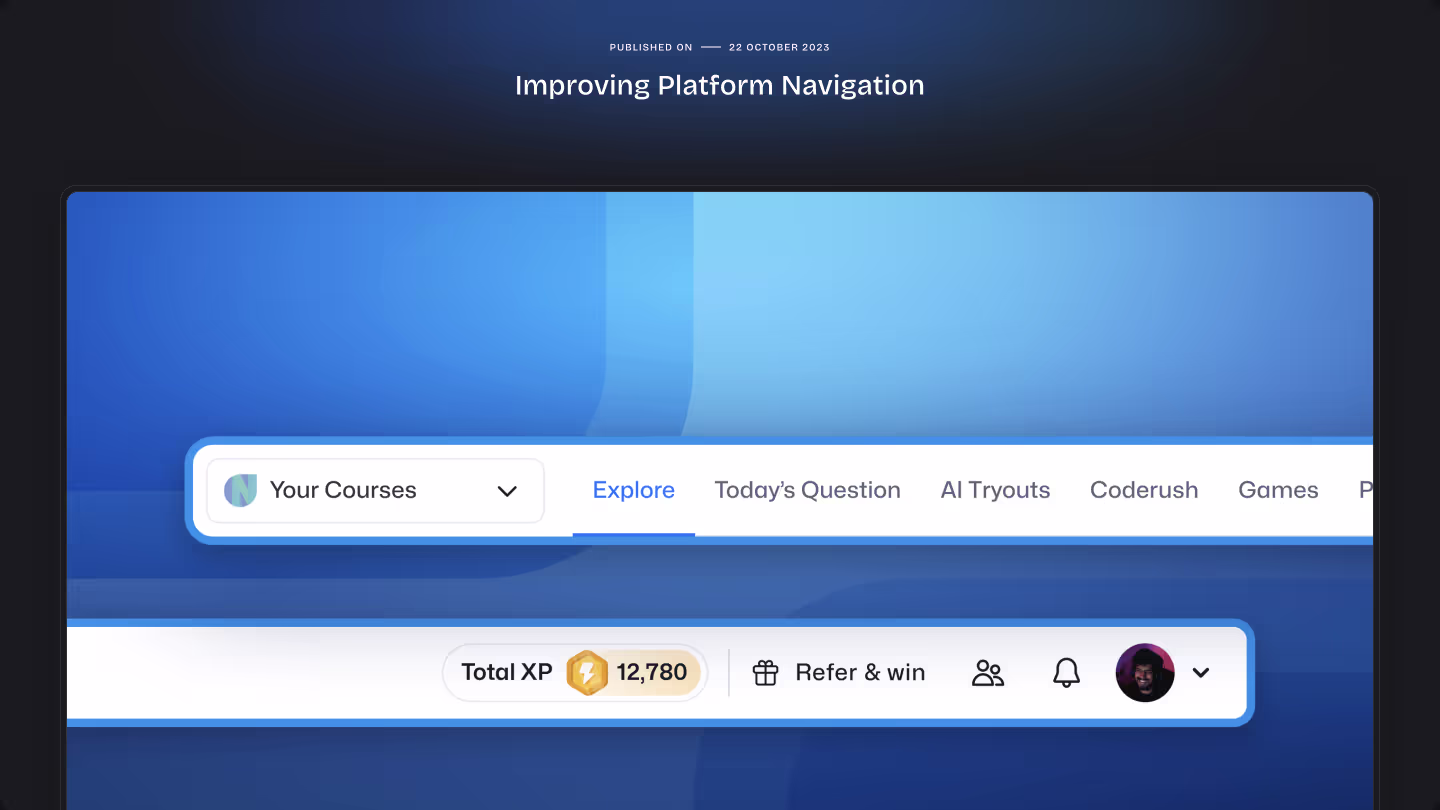 Wall of portfolios by Praneeth jonnala