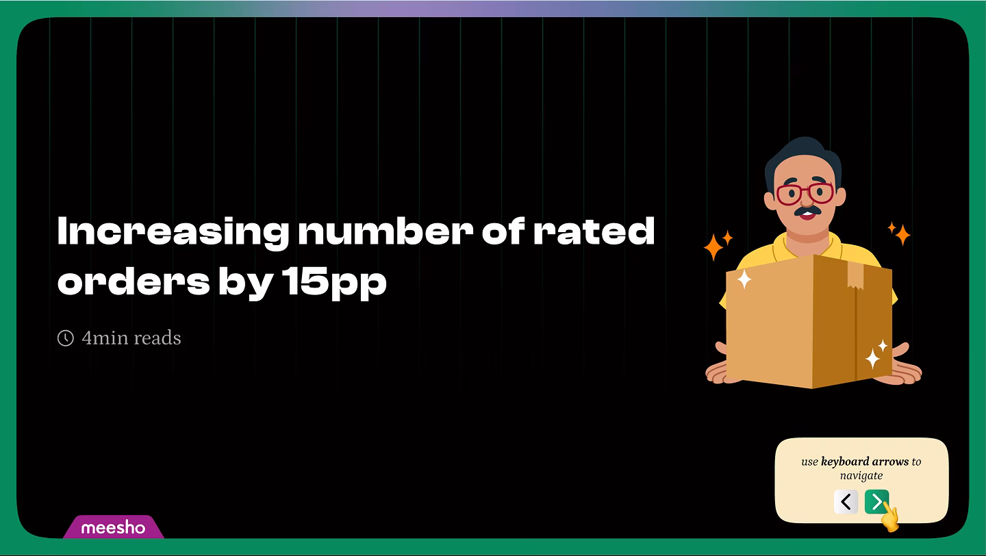 Wall of portfolios by Praneeth jonnala