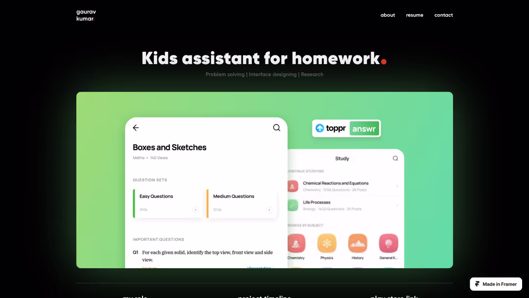 Wall of portfolios by Praneeth jonnala