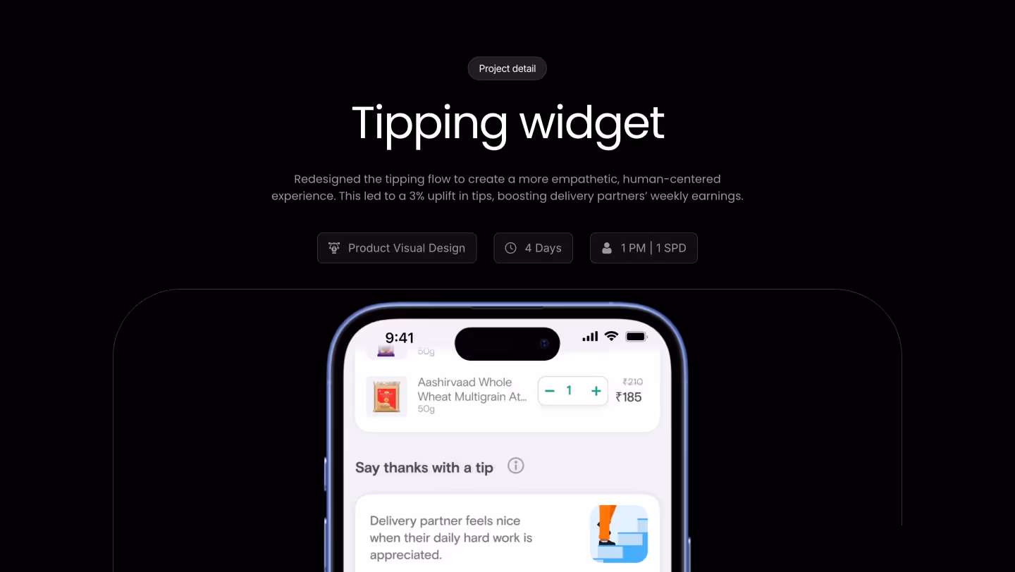 Wall of portfolios by Praneeth jonnala