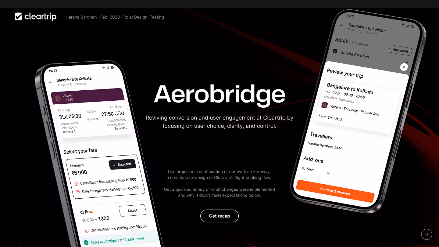 Wall of portfolios by Praneeth jonnala