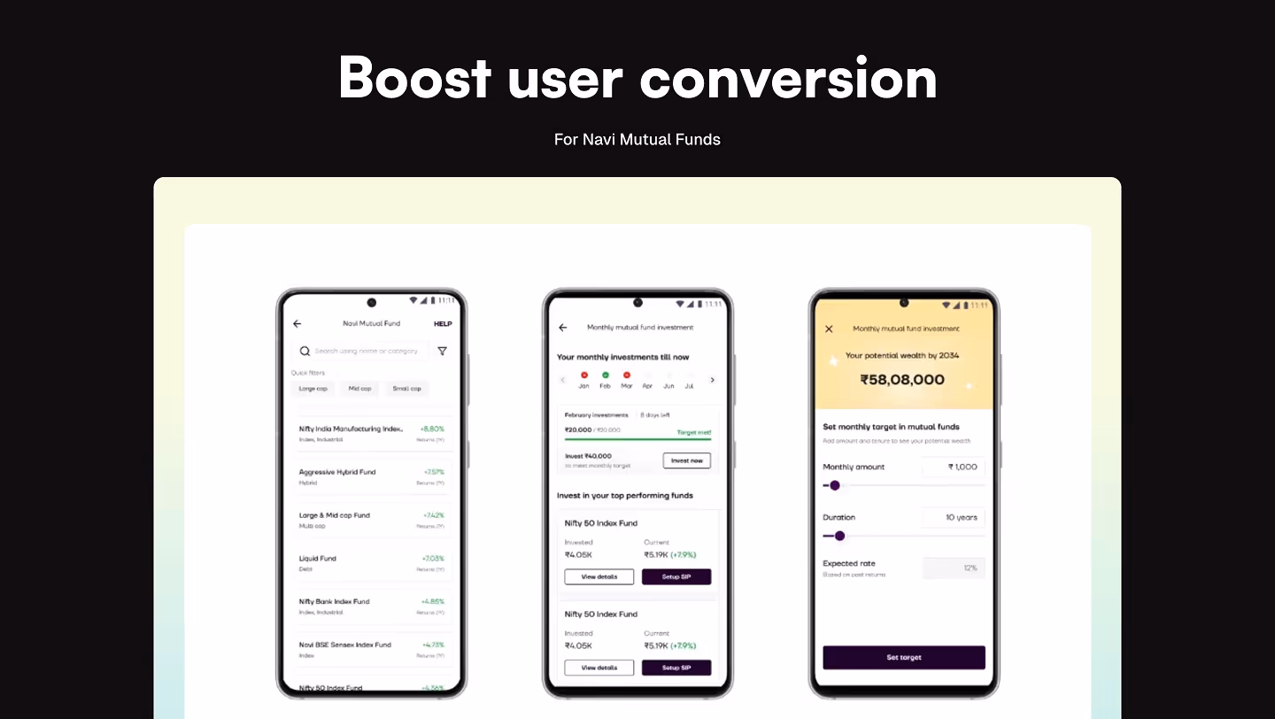 Wall of portfolios by Praneeth jonnala