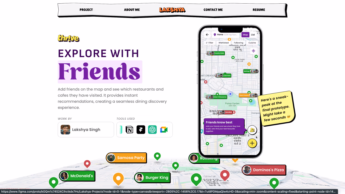 Wall of portfolios by Praneeth jonnala