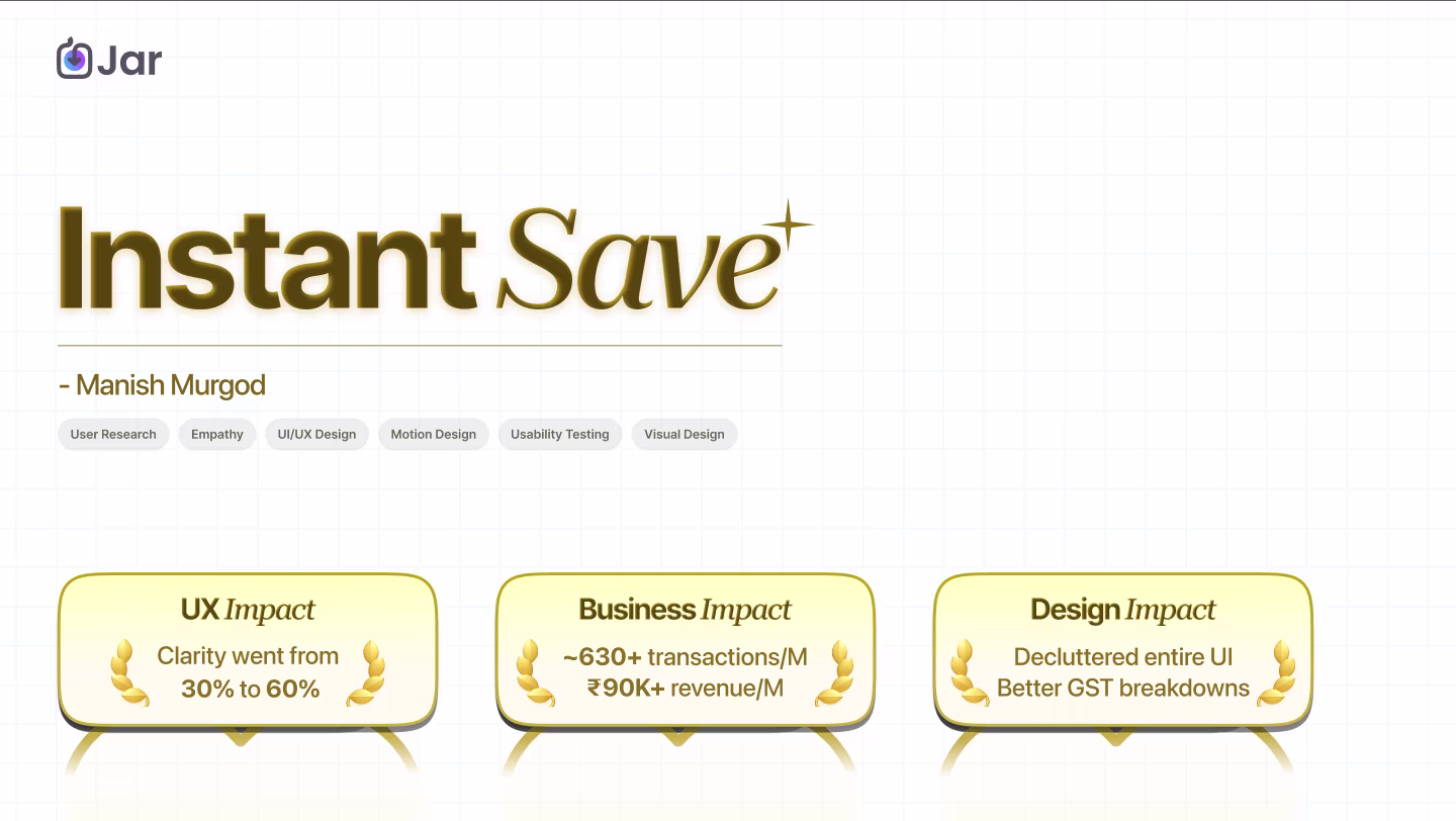 Wall of portfolios by Praneeth jonnala