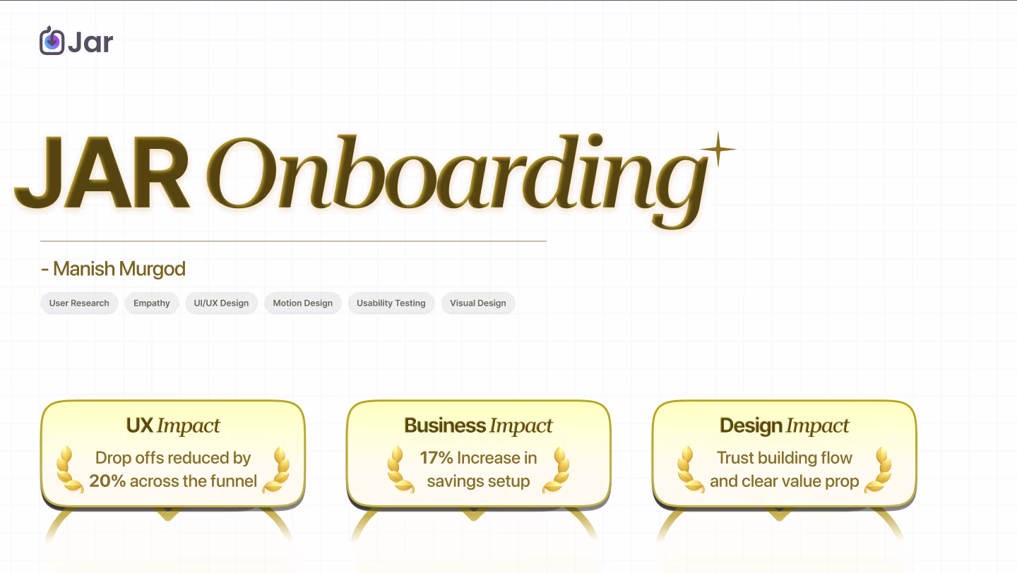 Wall of portfolios by Praneeth jonnala