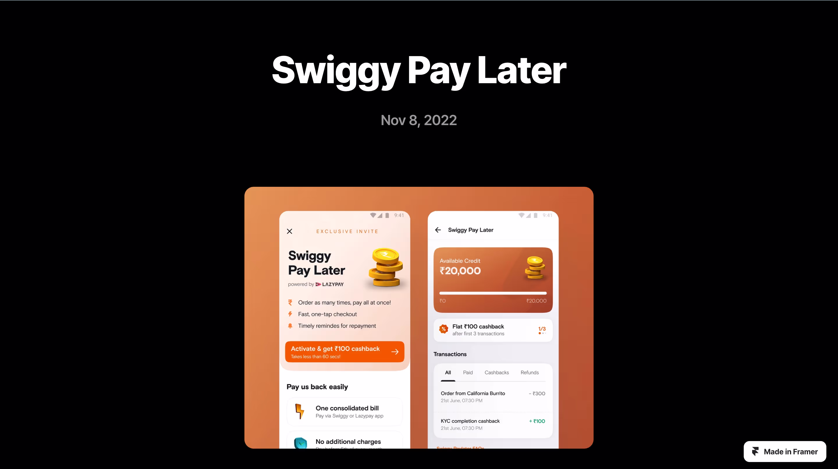 Wall of portfolios by Praneeth jonnala