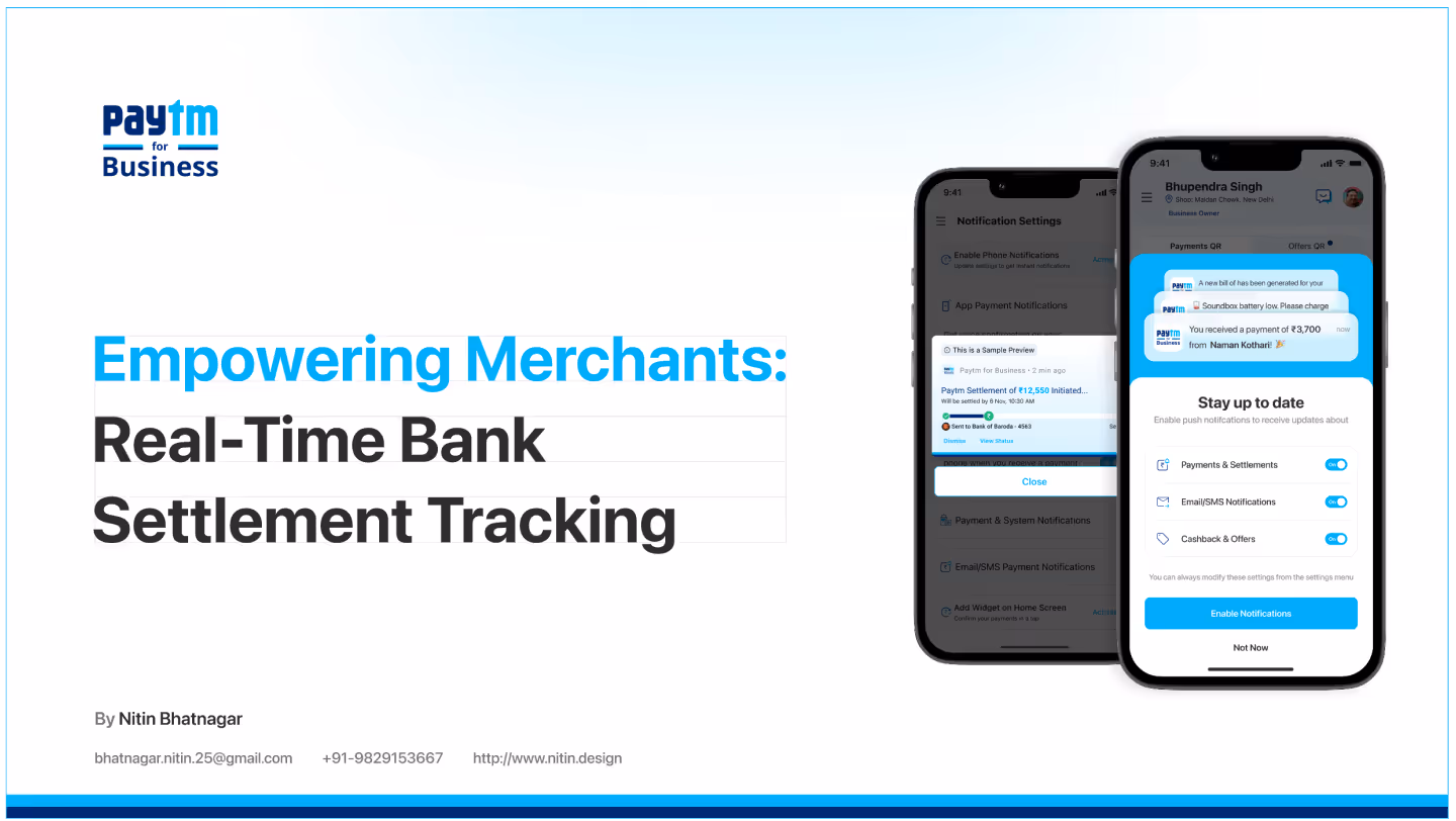 Wall of portfolios by Praneeth jonnala