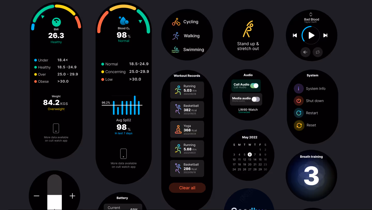 Wall of portfolios by Praneeth jonnala