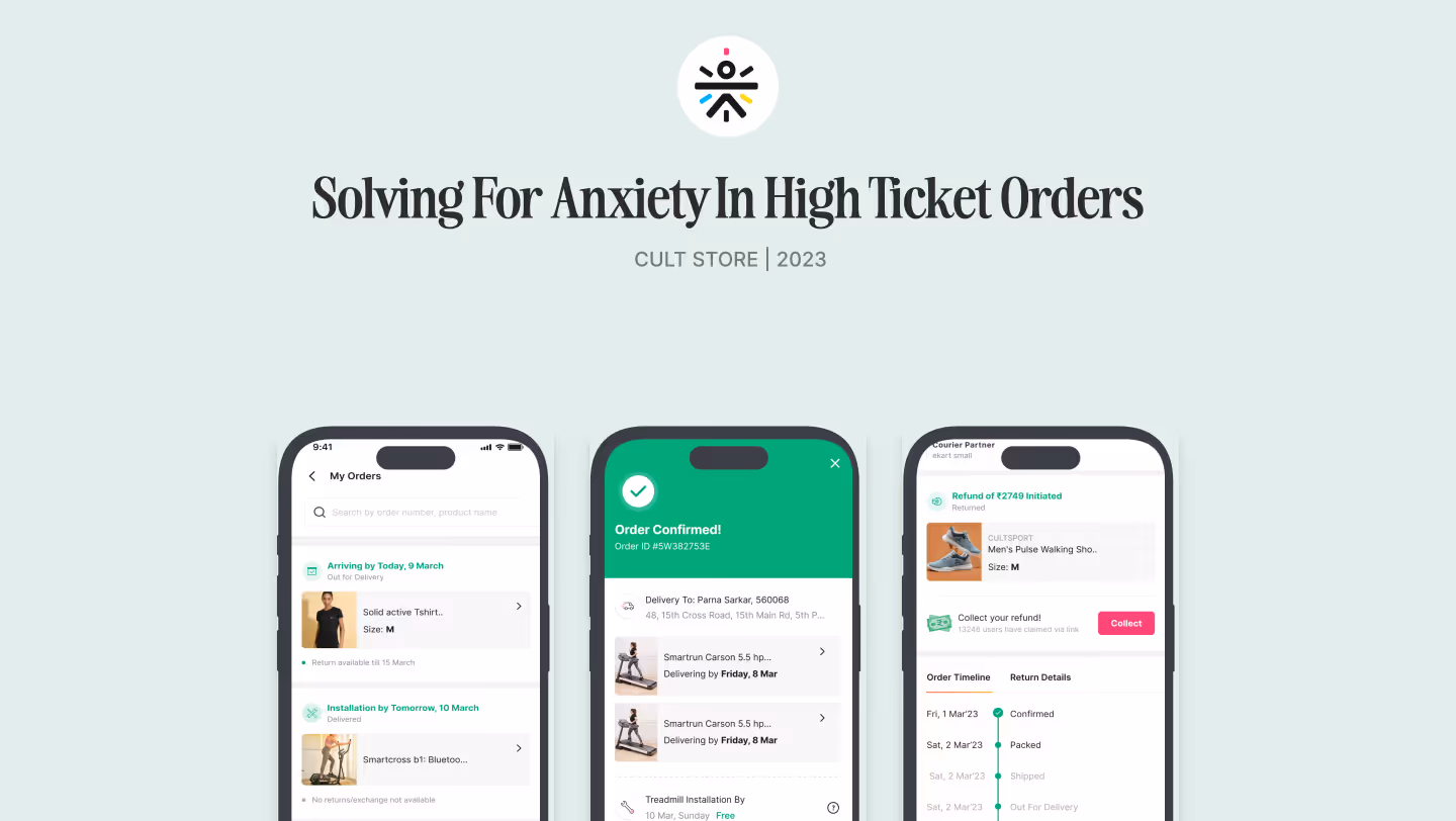 Wall of portfolios by Praneeth jonnala