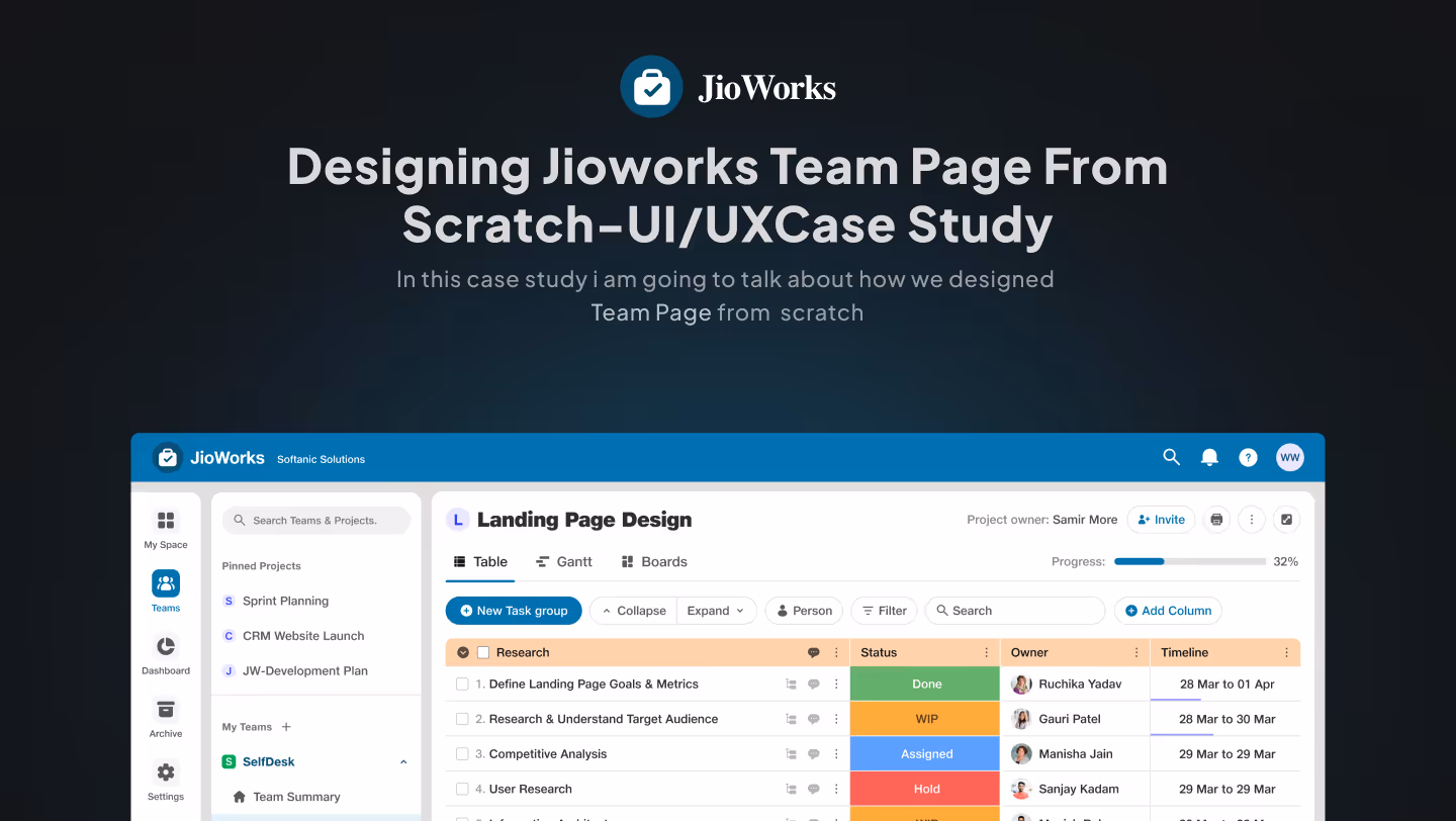 Wall of portfolios by Praneeth jonnala