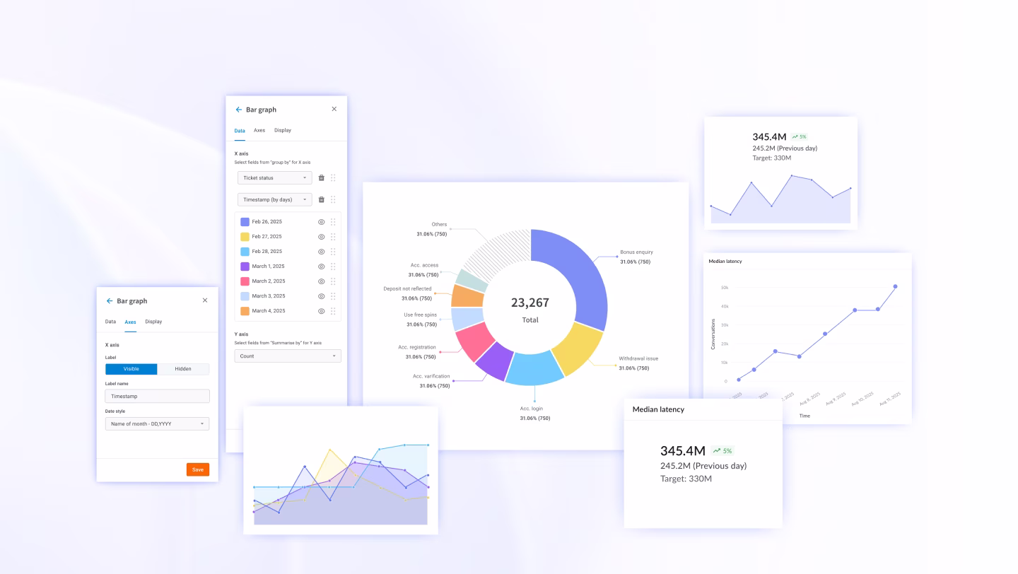 Wall of portfolios by Praneeth jonnala