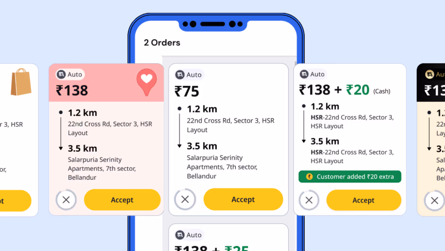 Wall of portfolios by Praneeth jonnala