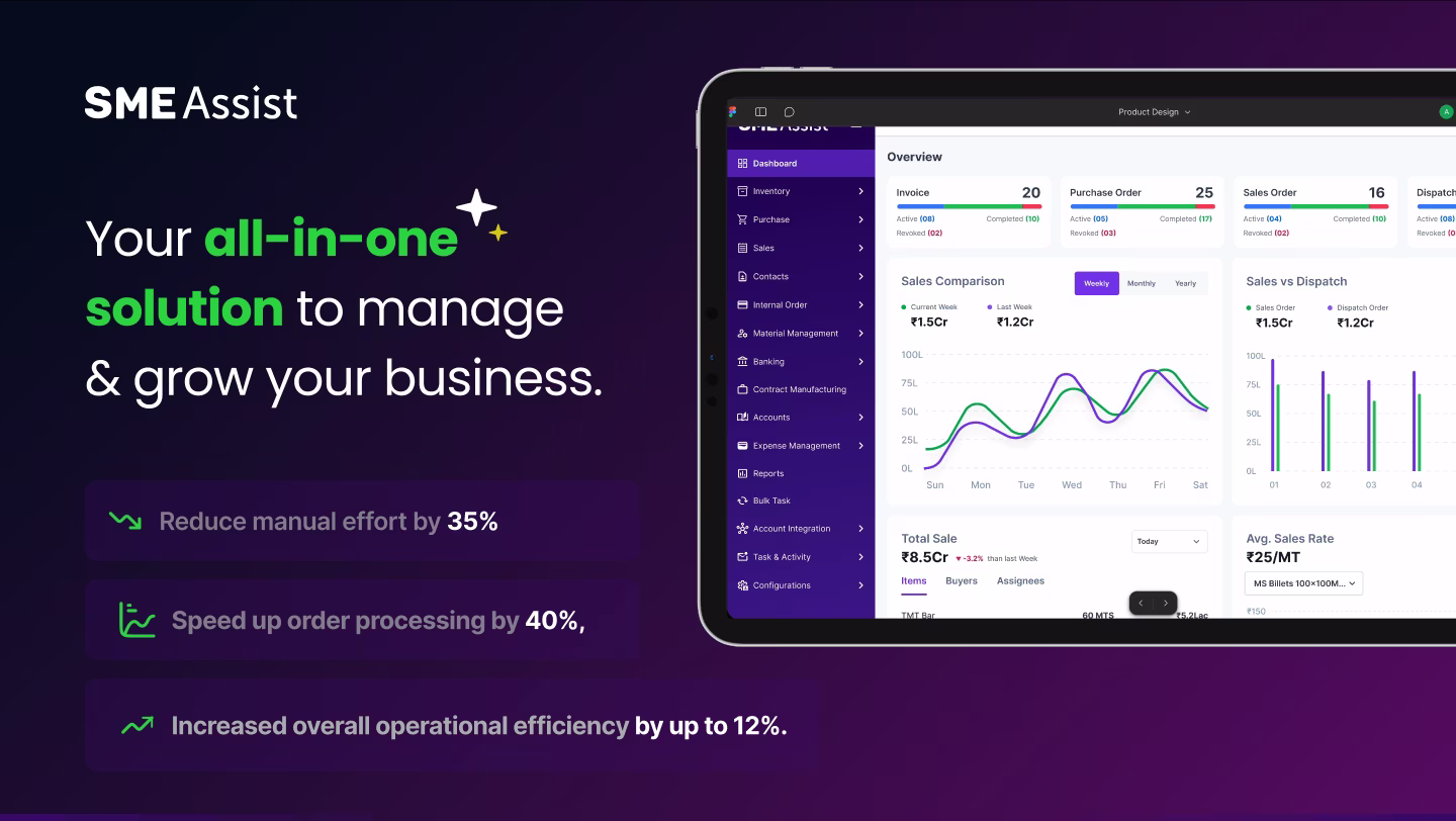 Wall of portfolios by Praneeth jonnala