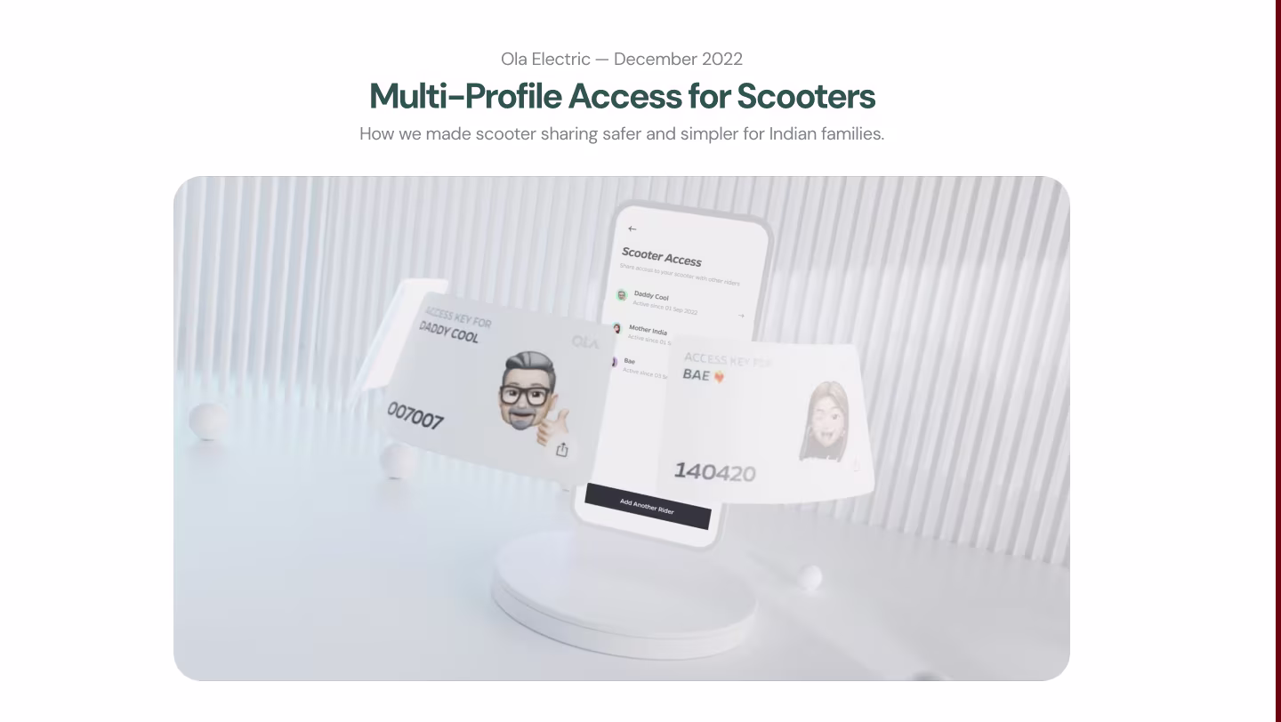 Wall of portfolios by Praneeth jonnala