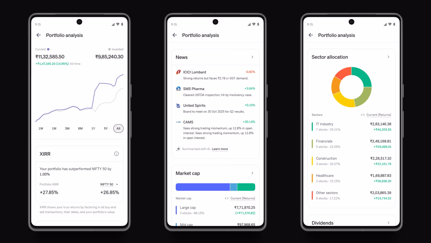 Wall of portfolios by Praneeth jonnala