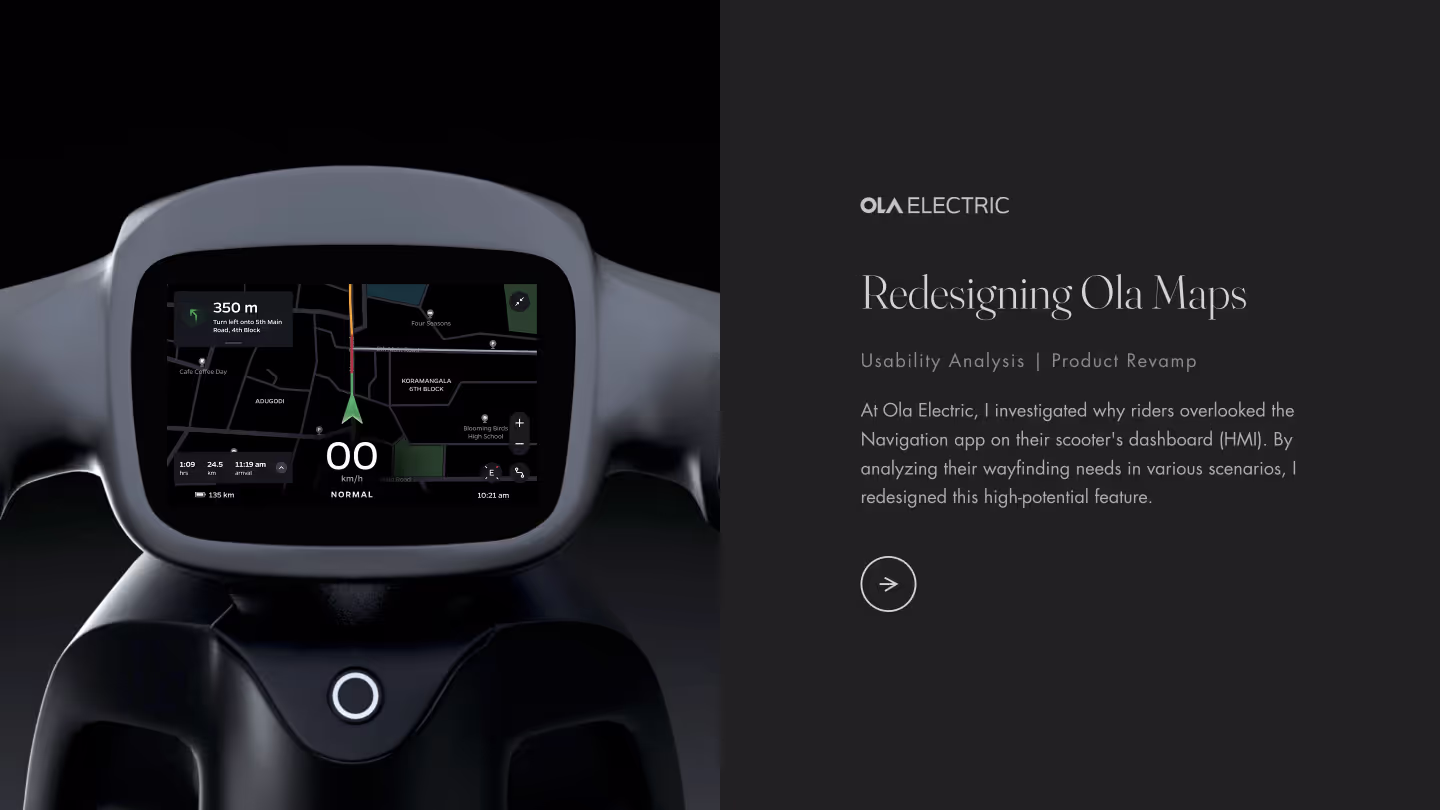 Wall of portfolios by Praneeth jonnala