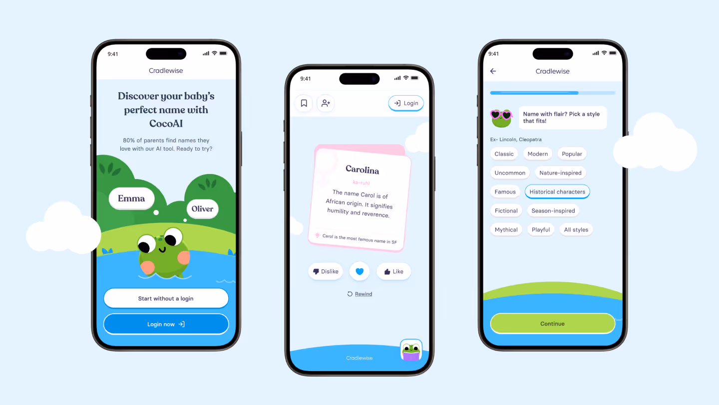 Wall of portfolios by Praneeth jonnala