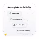 Konnect Insights