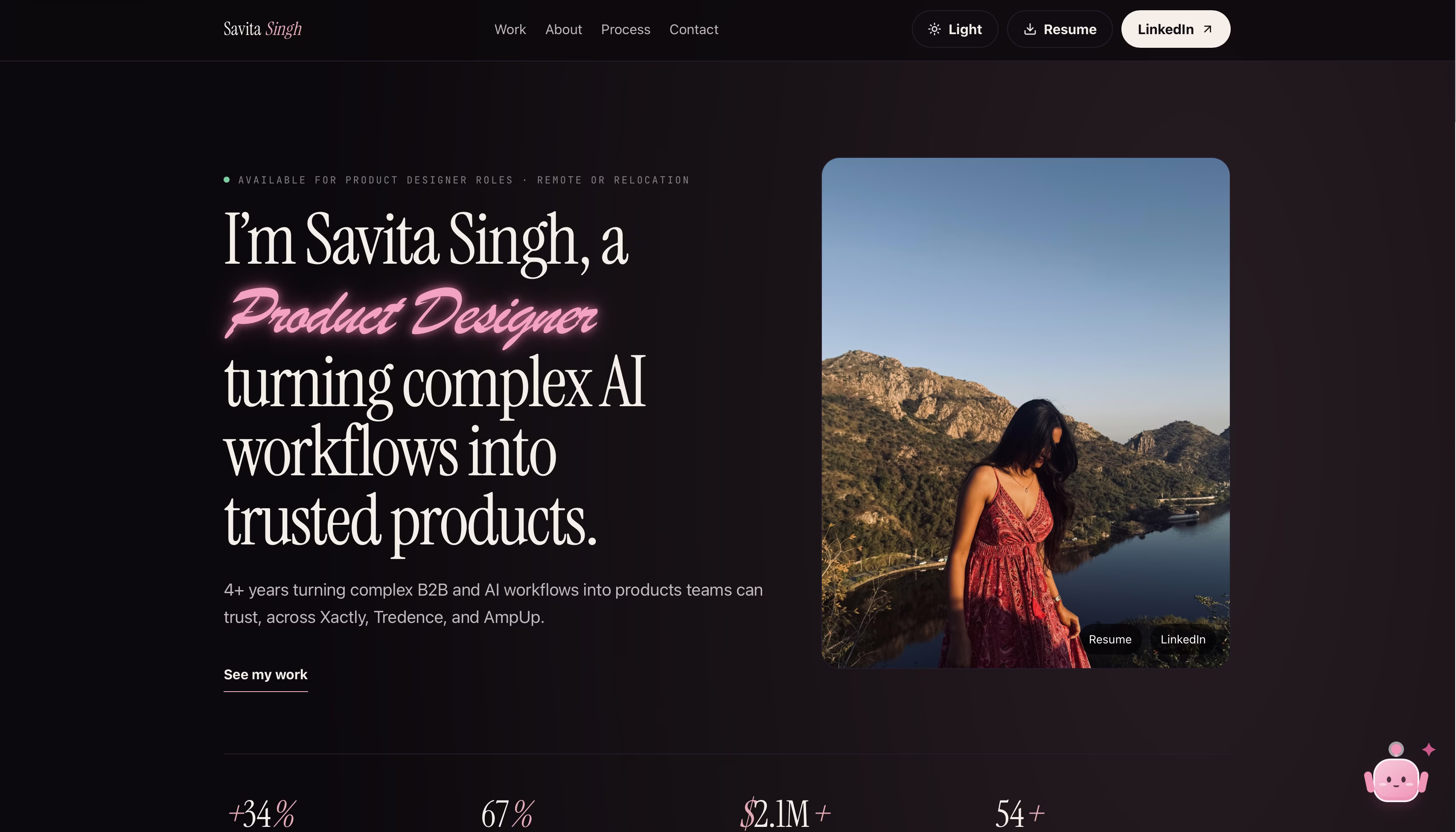 Wall of portfolios - by praneeth jonnala