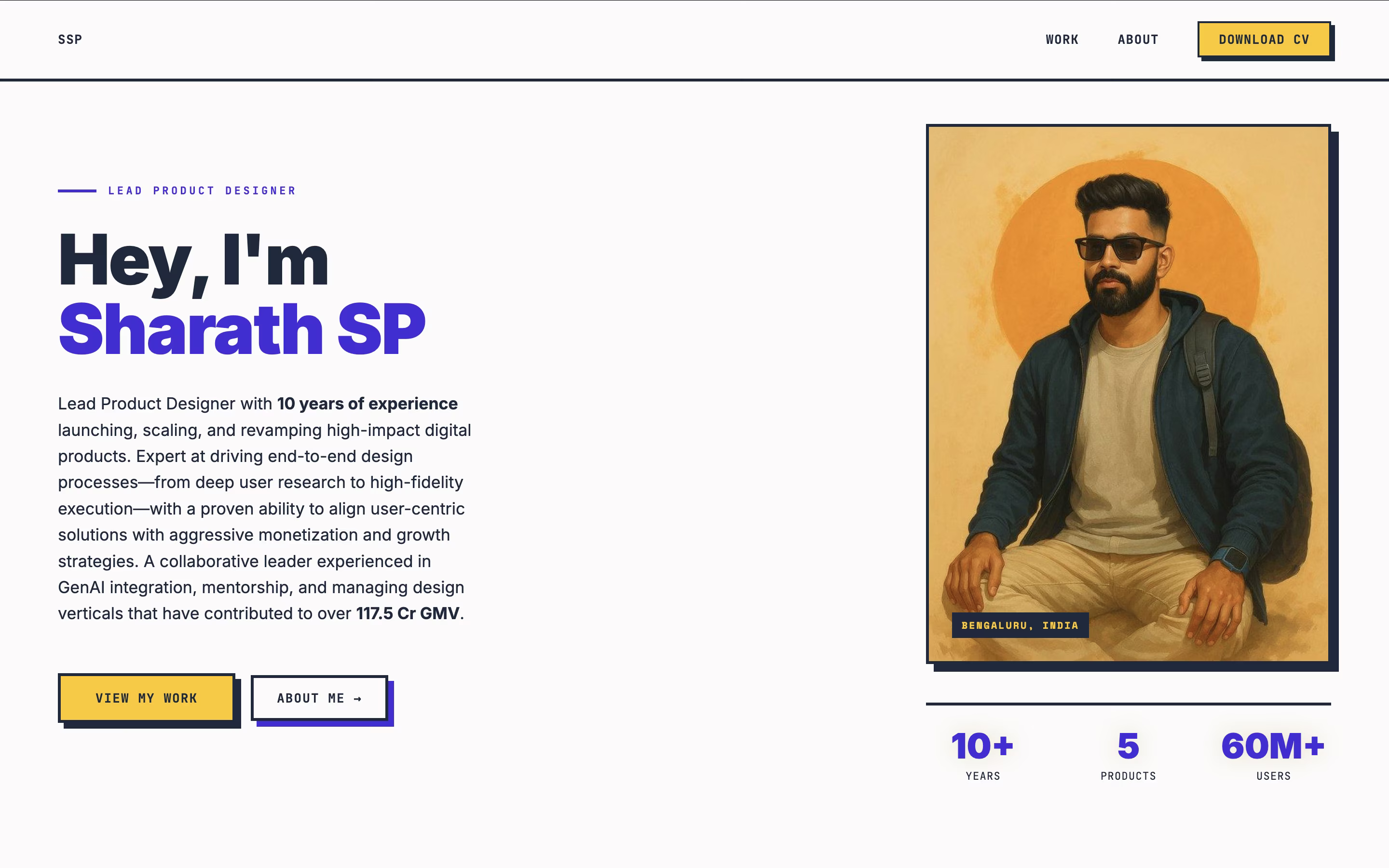 sharath s.p