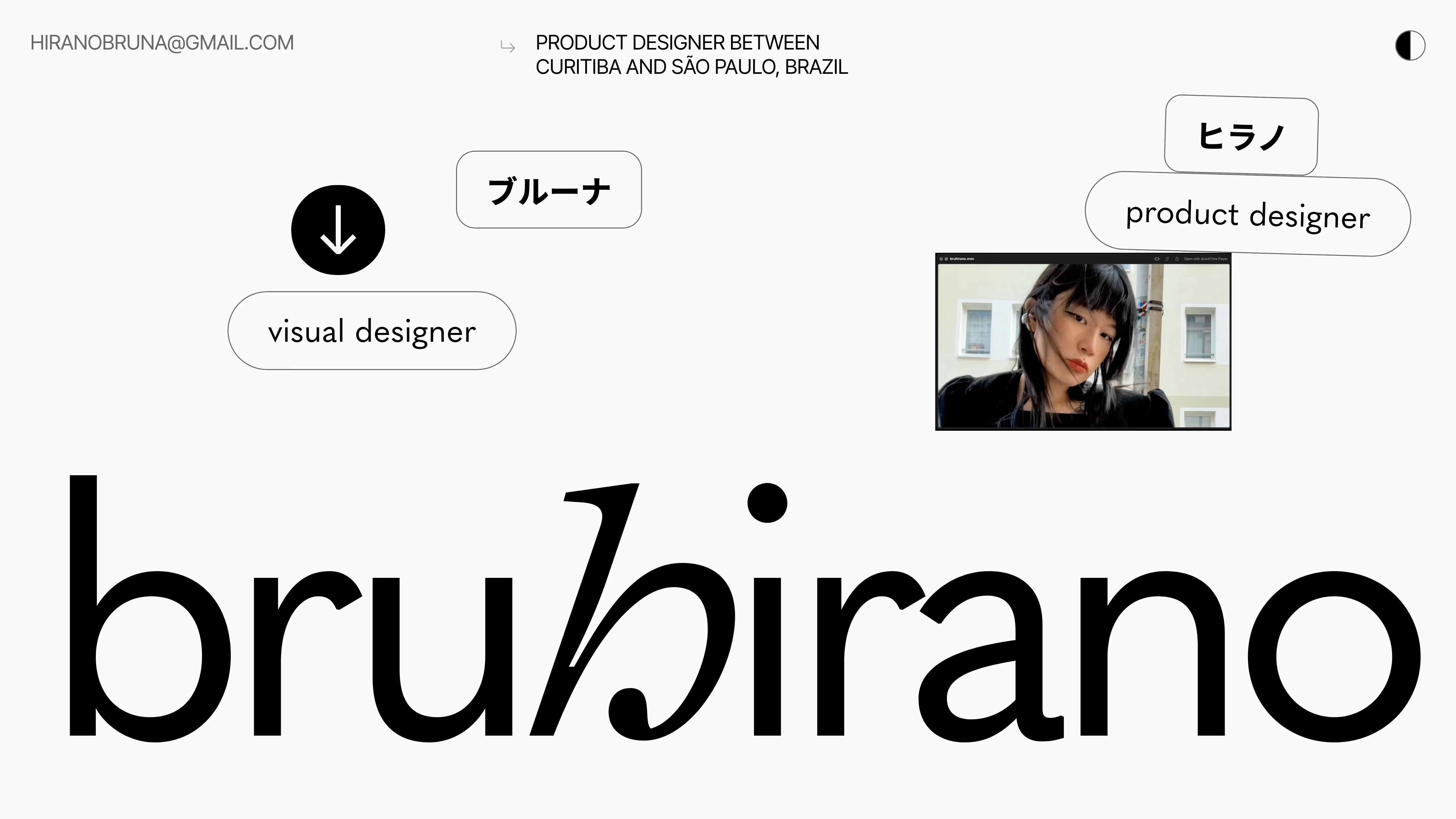 Wall of portfolios - by praneeth jonnala