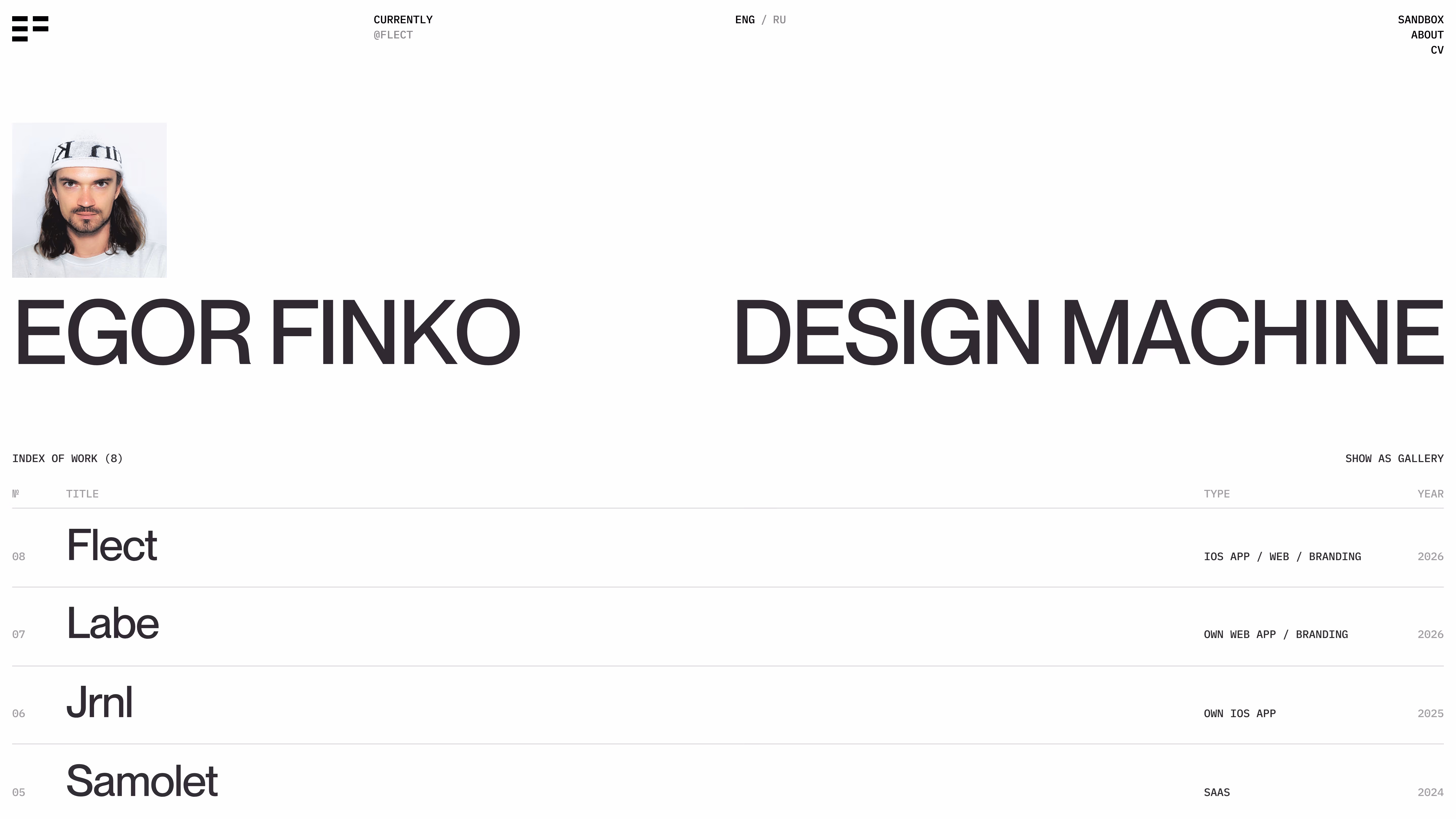 Egor Finko