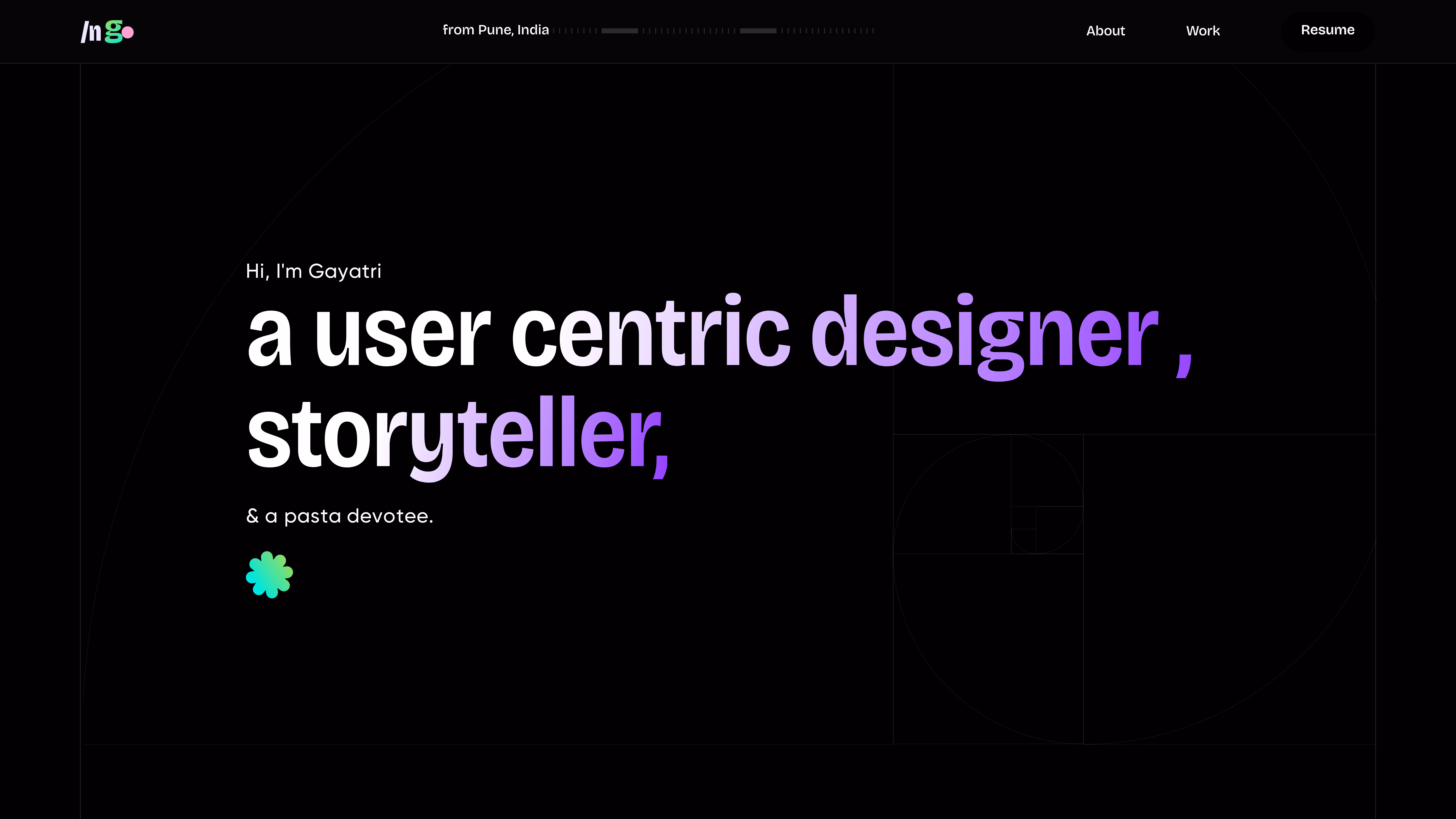 Wall of portfolios - by praneeth jonnala