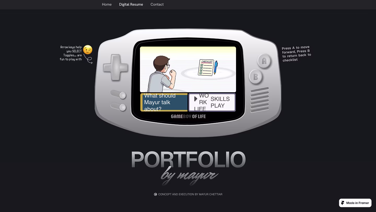 Wall of portfolios - by praneeth jonnala