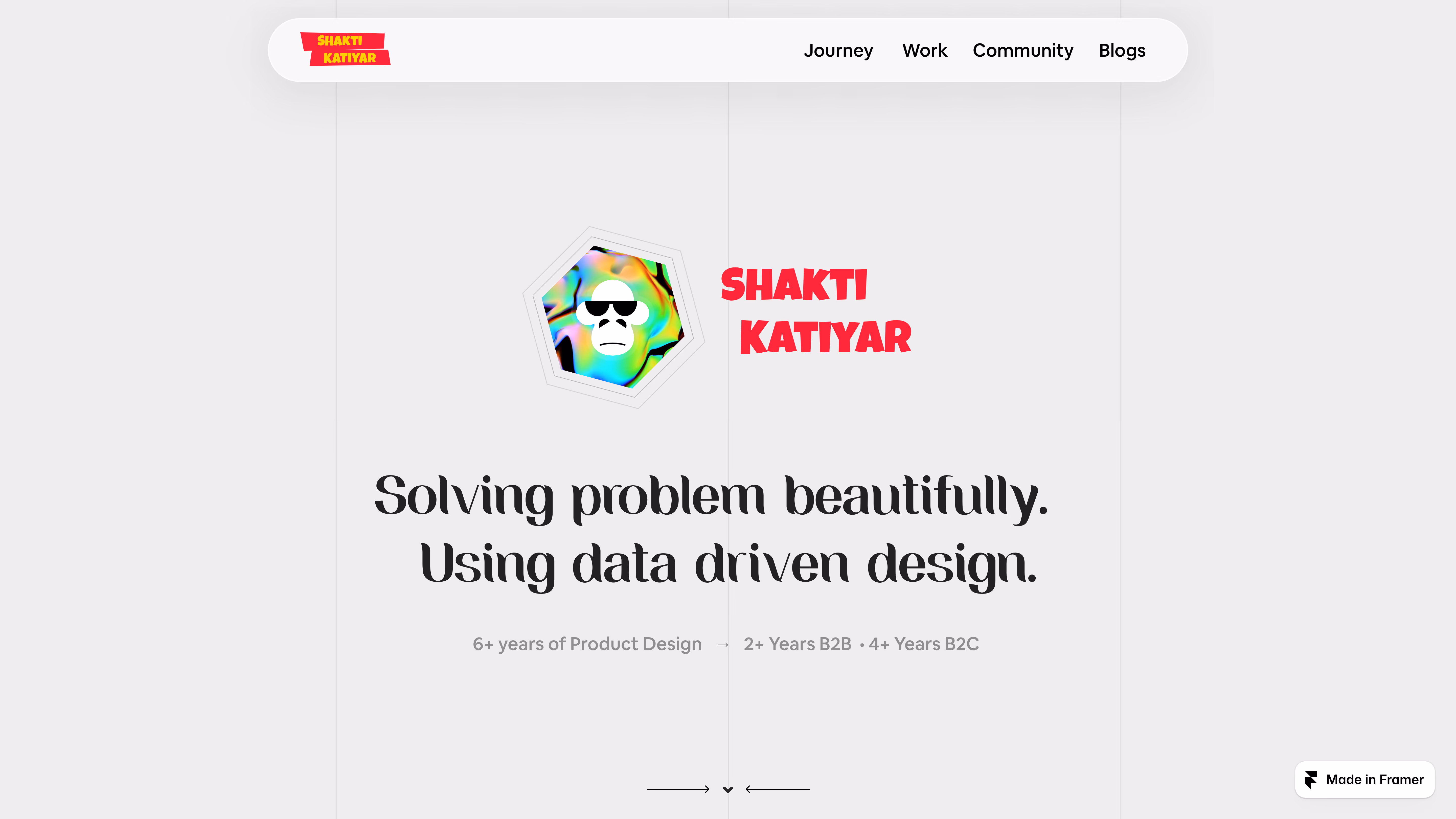 shakti katiyar