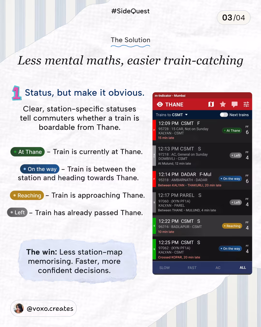 UX improvement in M-indicator App