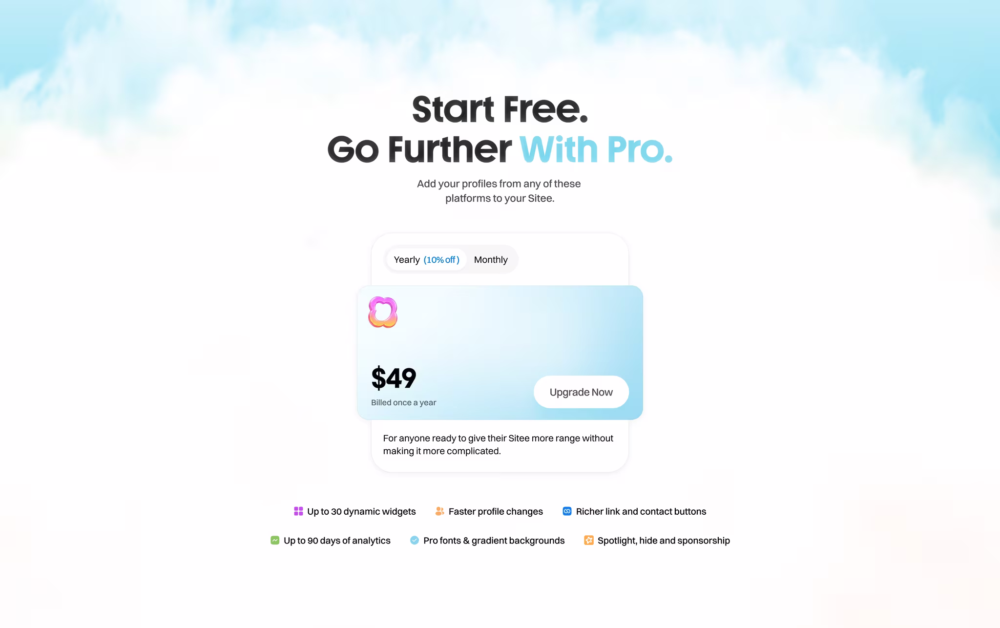 Website sections for Yoursit.ee